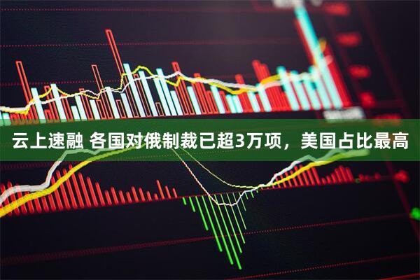 云上速融 各国对俄制裁已超3万项，美国占比最高